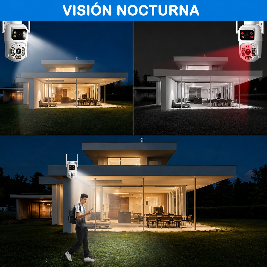 Camara seguridad ip wifi 360
