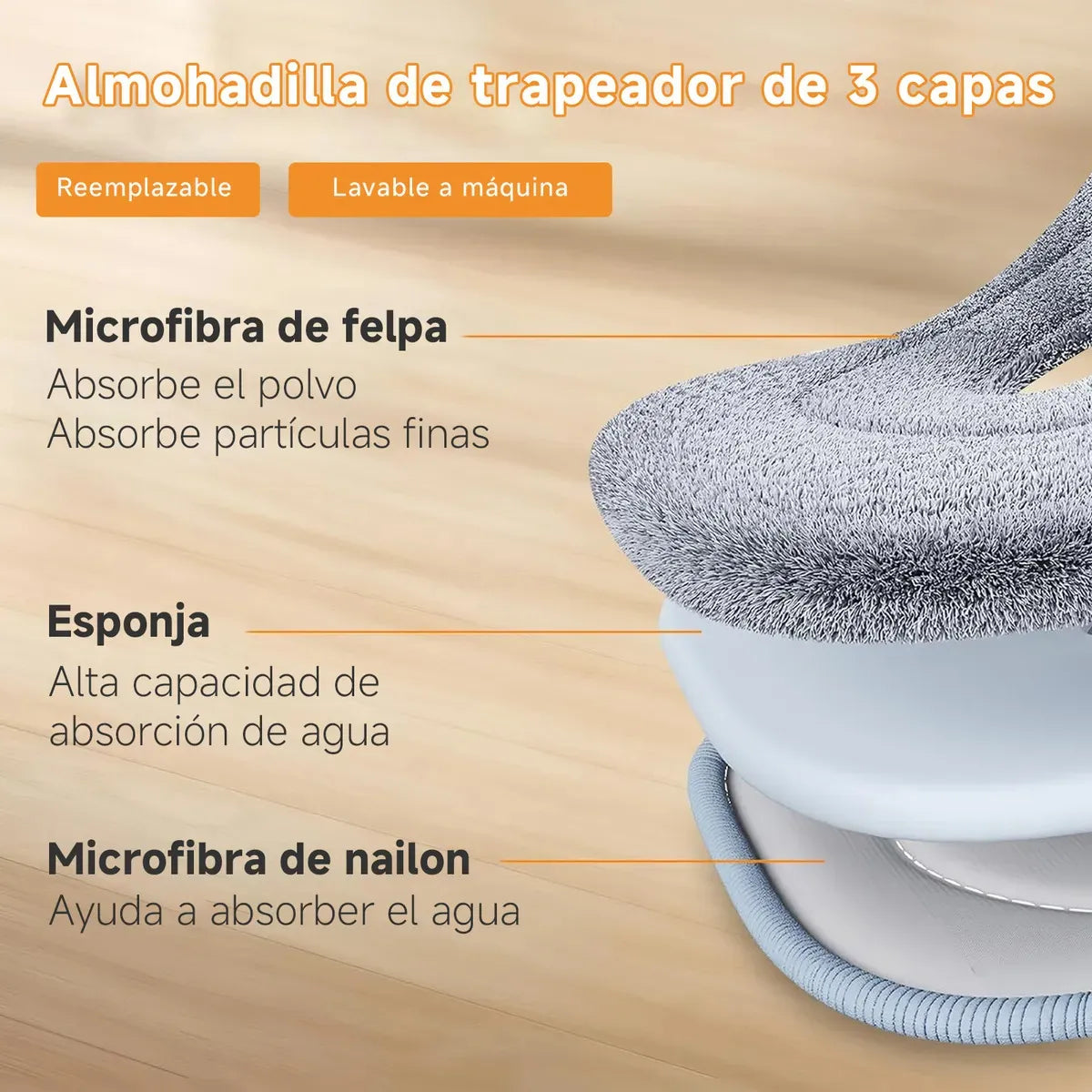 Trapeador Giratorio 360° Mopa Con Balde