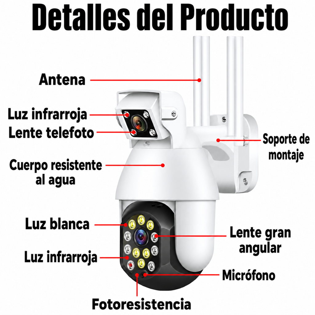 CAMARA MONITOREO DE SEGURIDAD