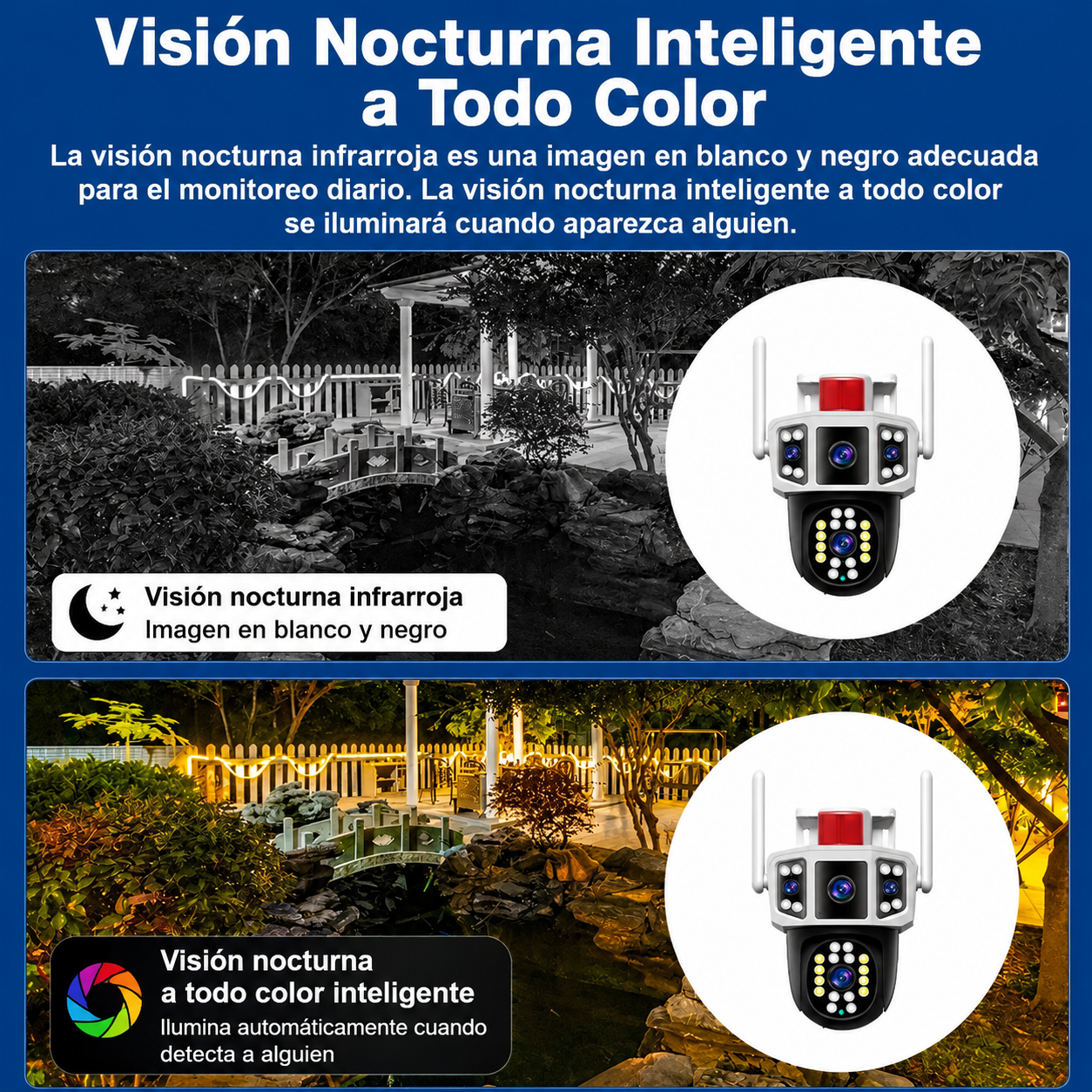 Camara De Seguridad Wifi Yoose Ip Baliza