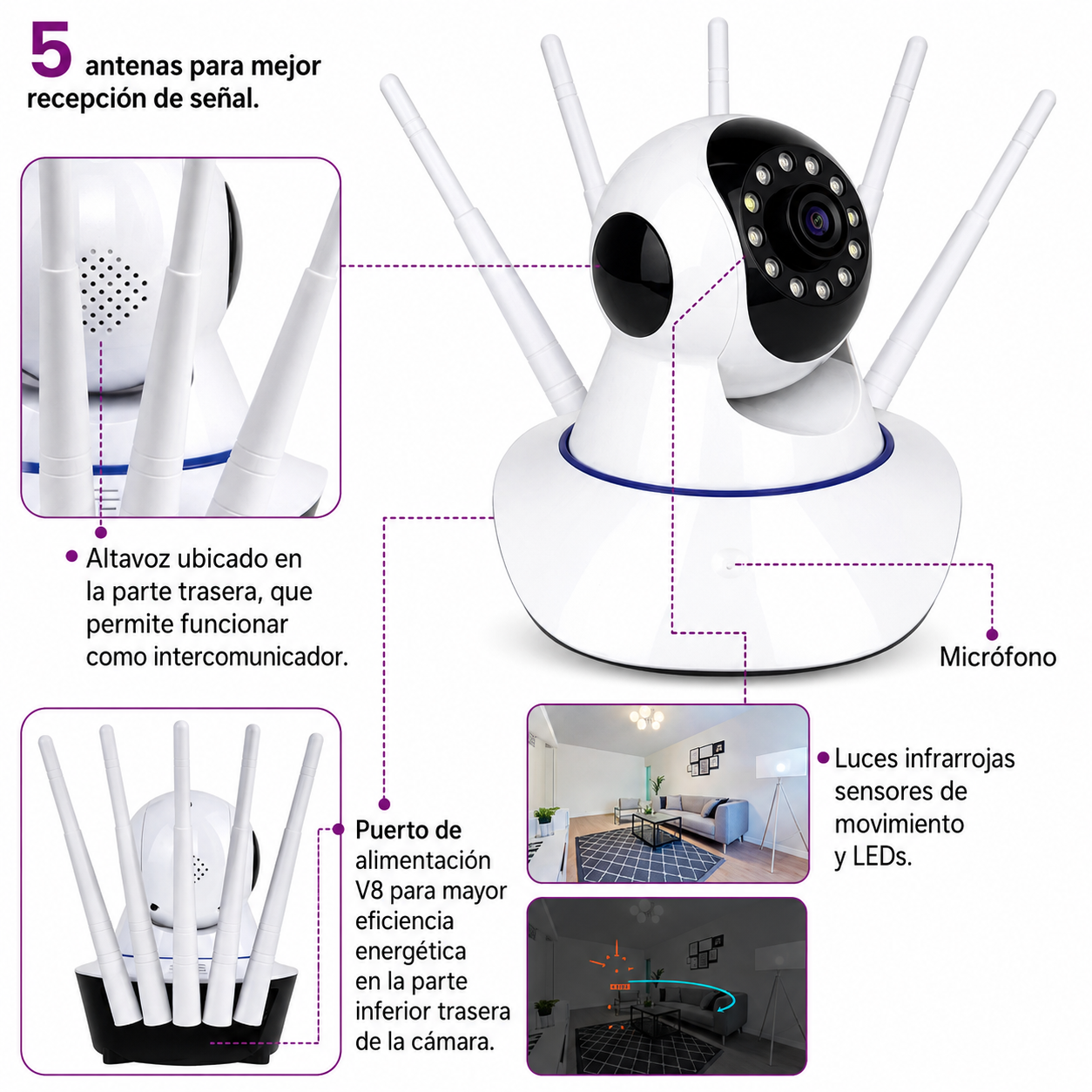W - Cámara De Seguridad IP Wifi 360°