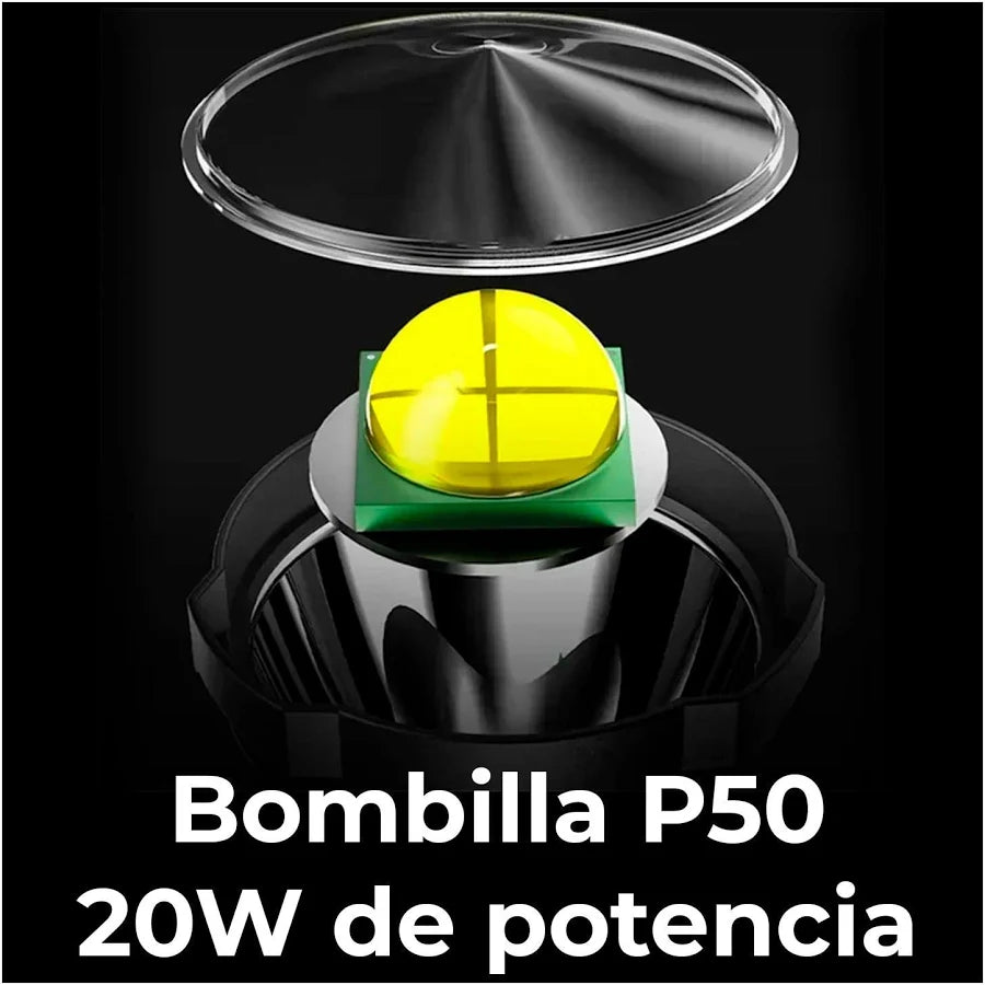 Linterna Táctica Para Teléfono
