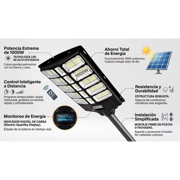 Foco Solar De 1000 W