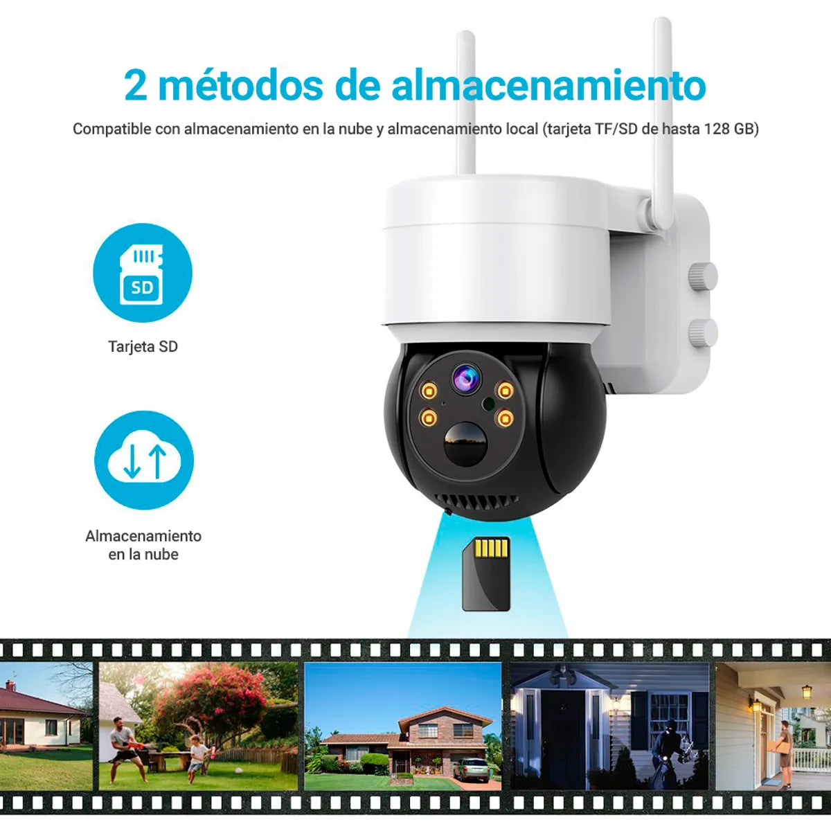 Camara Vigilancia Ip Solar Led Wifi