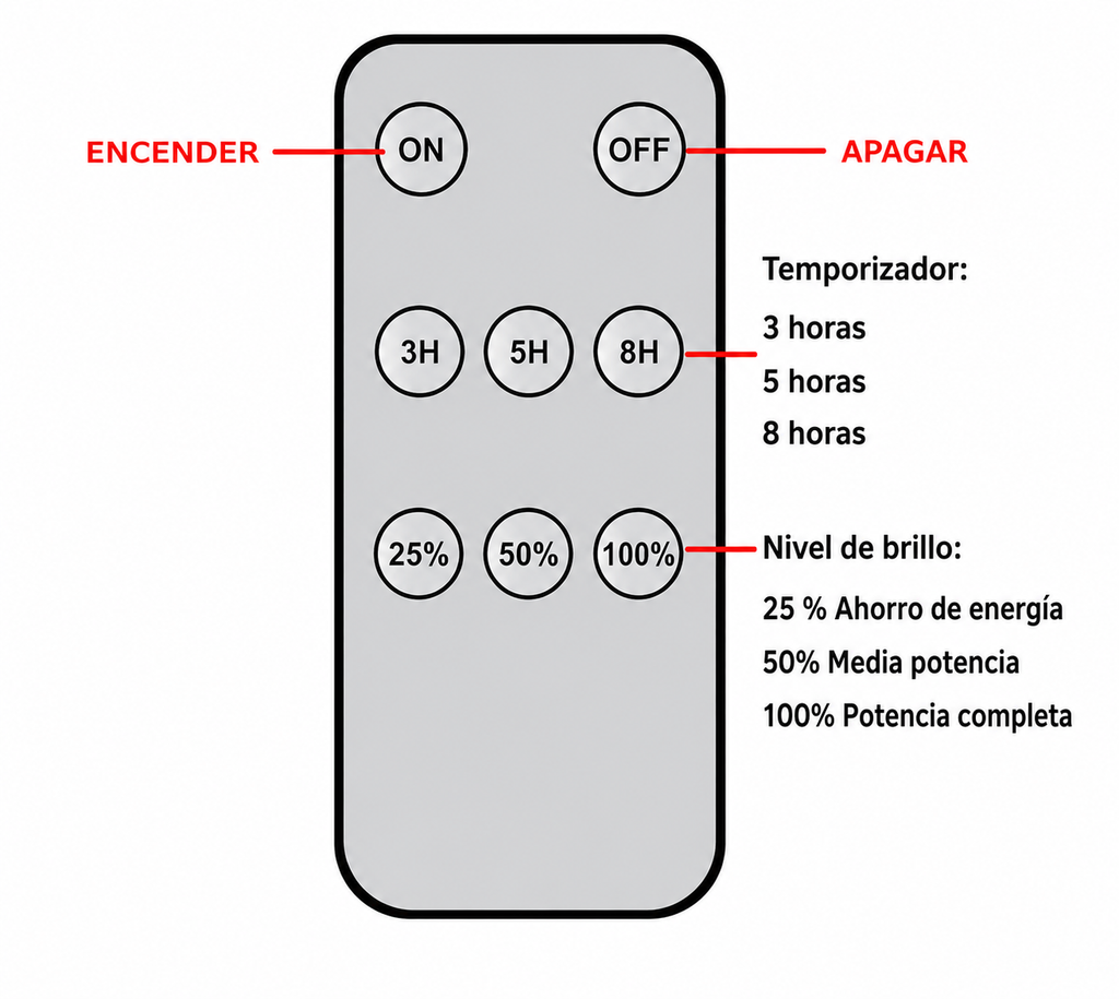 LAMPARA LED SOLAR TIPO CAMPANA