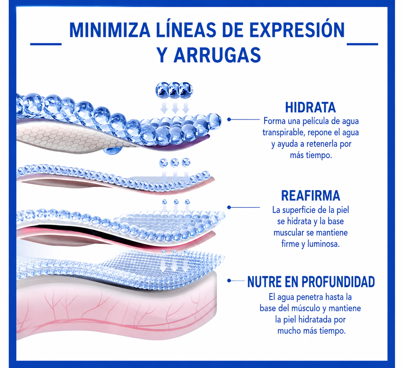 Sérum Rejuvenecedor Facial Botox 30ml