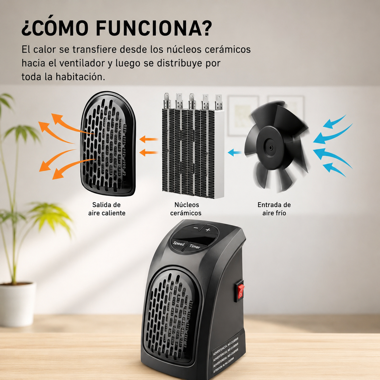Calefactor Eléctrico 400w Handy Heater